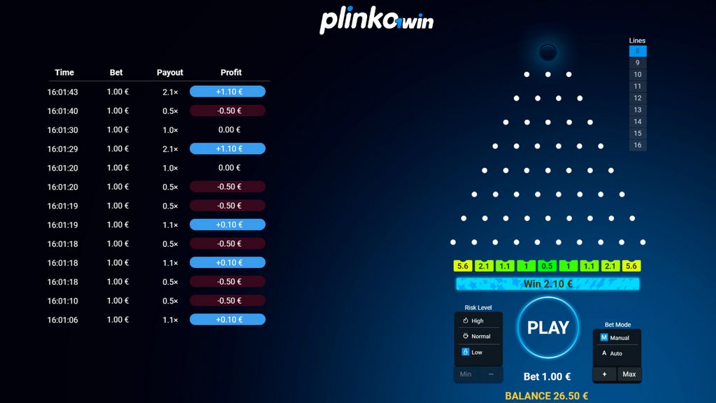 Benefits of playing Plinko for real cash