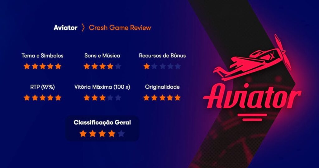 Aviator Game: Discovering the Benefits And Drawbacks